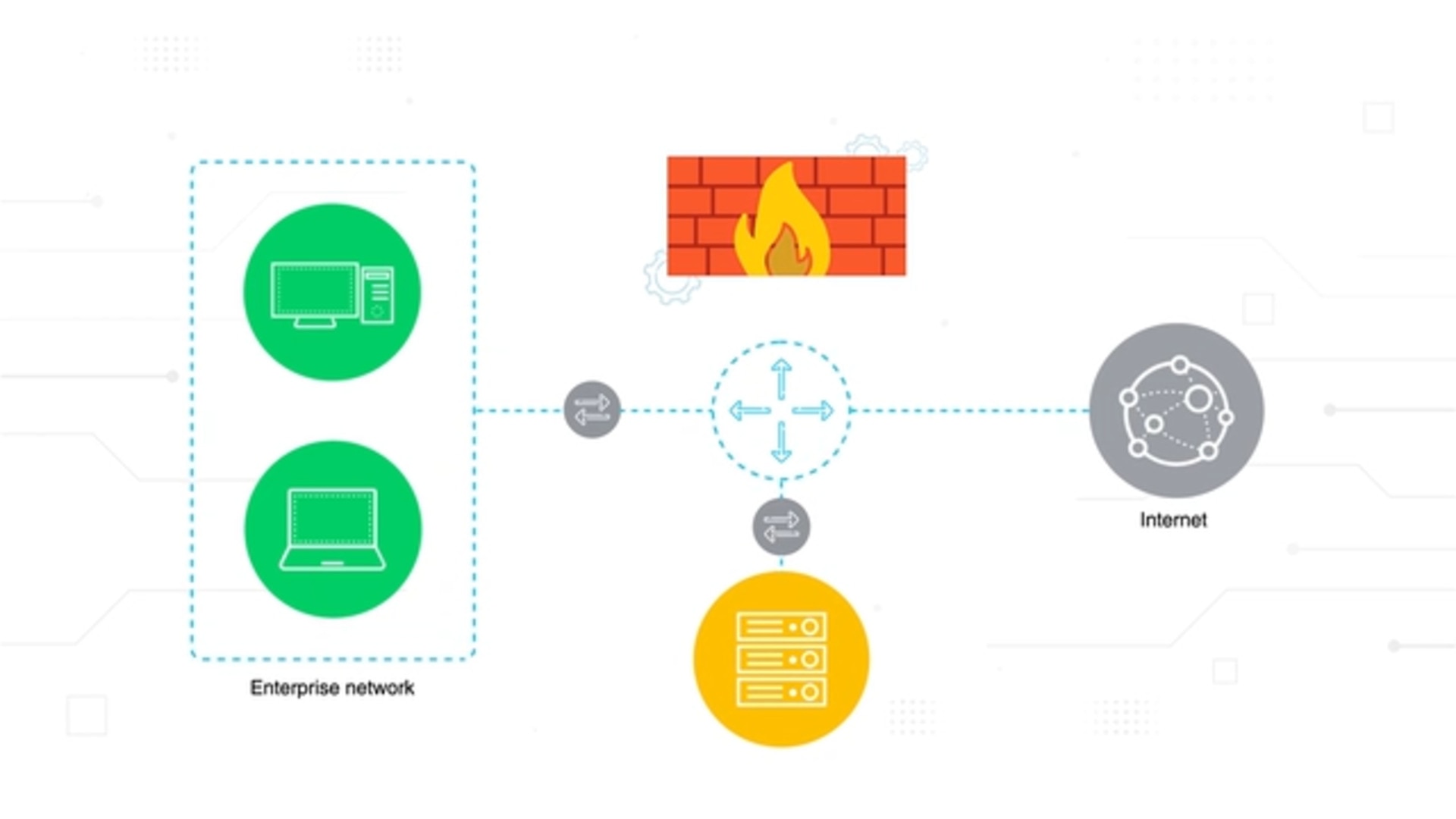 What Is a Host-Based Firewall? - Palo Alto Networks