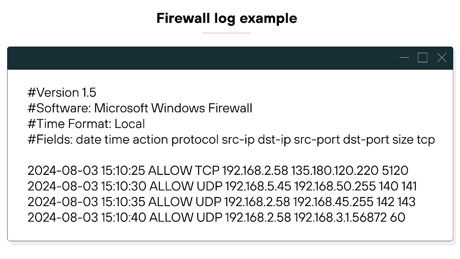 Firewall log example