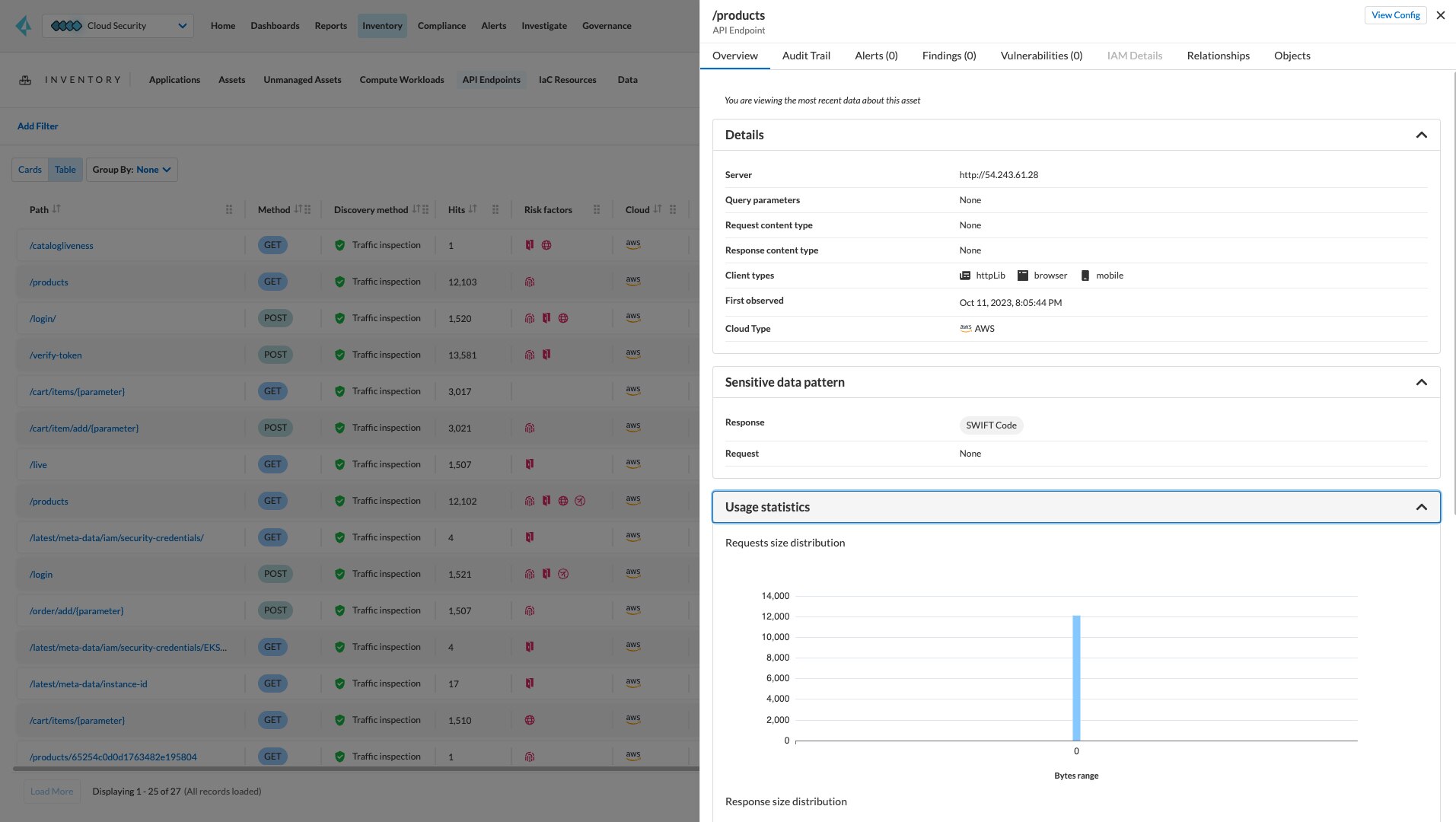Flexible Deployment Options